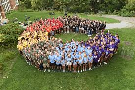 Graduate orientation